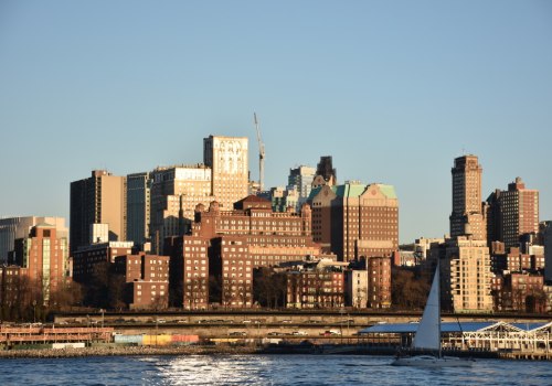 The Economic Impact of Brooklyn's Transformations