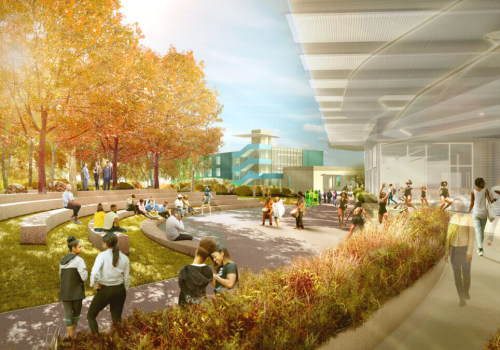 The Evolution of Education in Brooklyn, NY